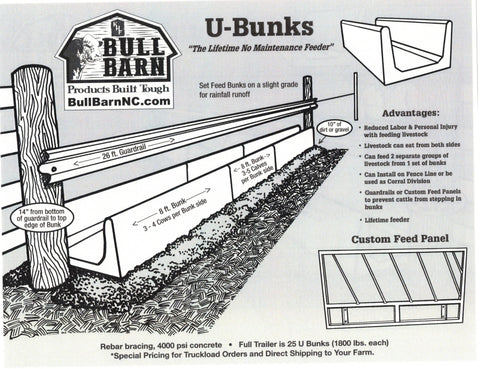 Concrete Feed Bunkers